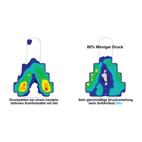 Luftgepolsterter Sattelüberzug #2