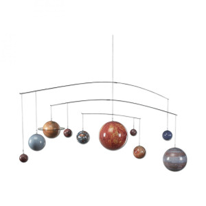 Mobile Sonnensystem
