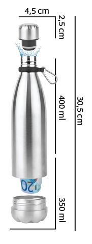 Trinkflasche mit Safe #3